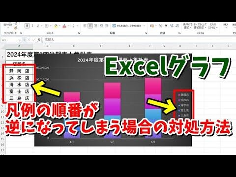 エクセルグラフの凡例順番を最適化する方法