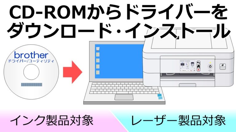 CD-ROMとDVD-ROMの違いを徹底解説