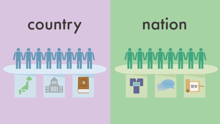 市民と国民の違い
