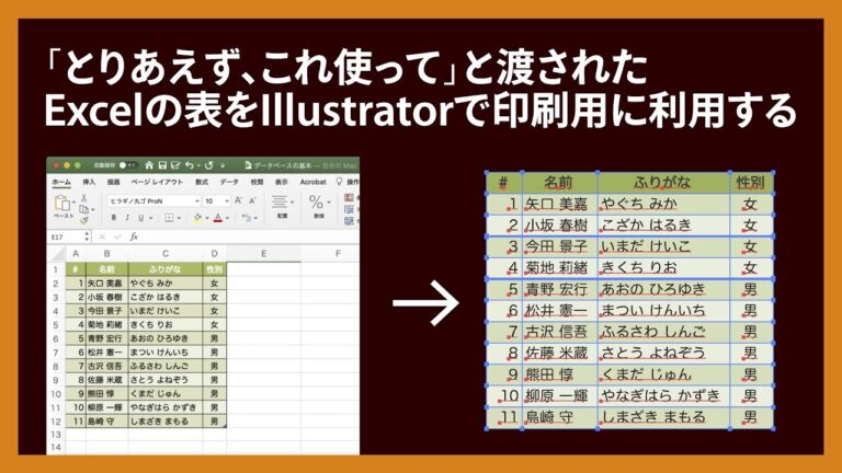 エクセルからイラストレーターへの効率的な変換方法