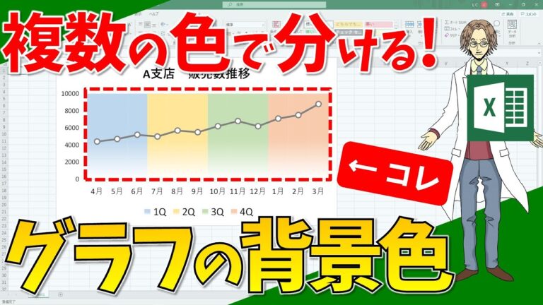 Excelでの棒グラフの色分けテクニック