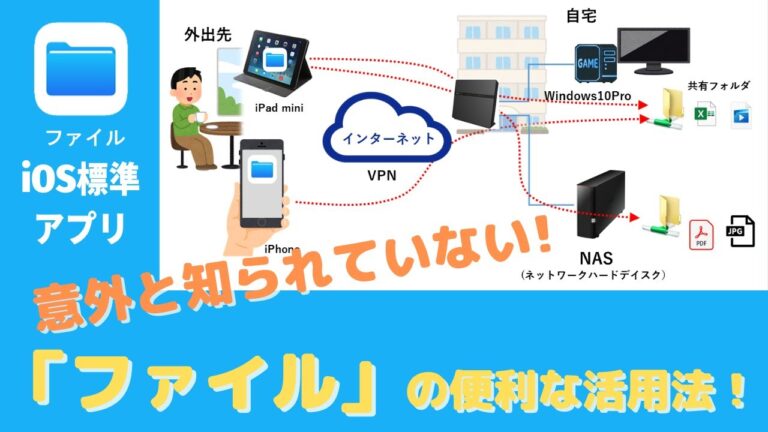iPhoneでPCファイルを簡単に閲覧する方法