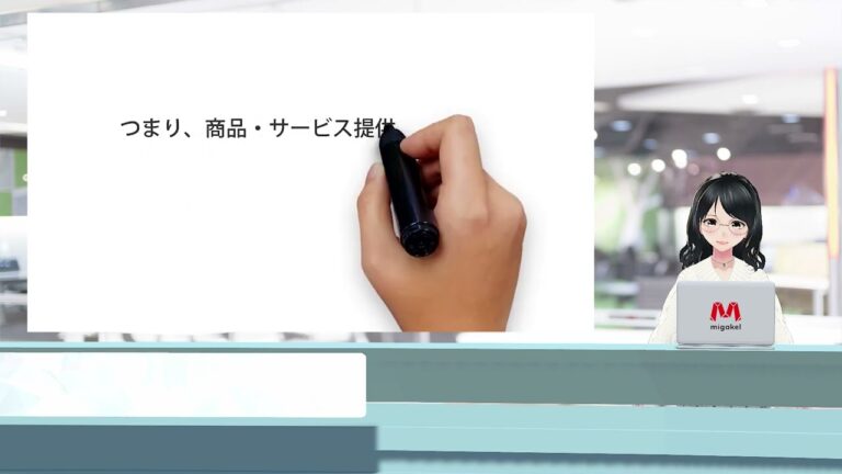 コモディティ化の実例と影響