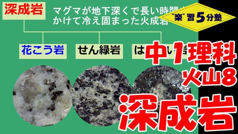 深成岩の組織解析と特性