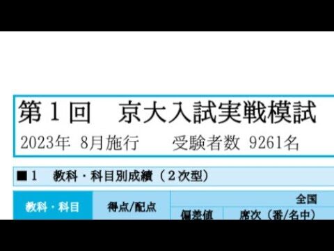 京大実践の新しいアプローチ