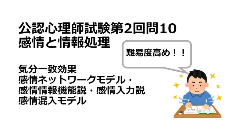 感情ネットワークモデルの最適化と応用