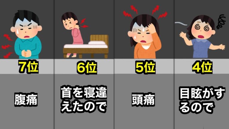 サークル活動を休む理由とは