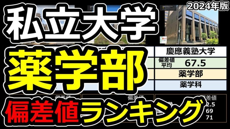 京大薬学部の偏差値攻略法
