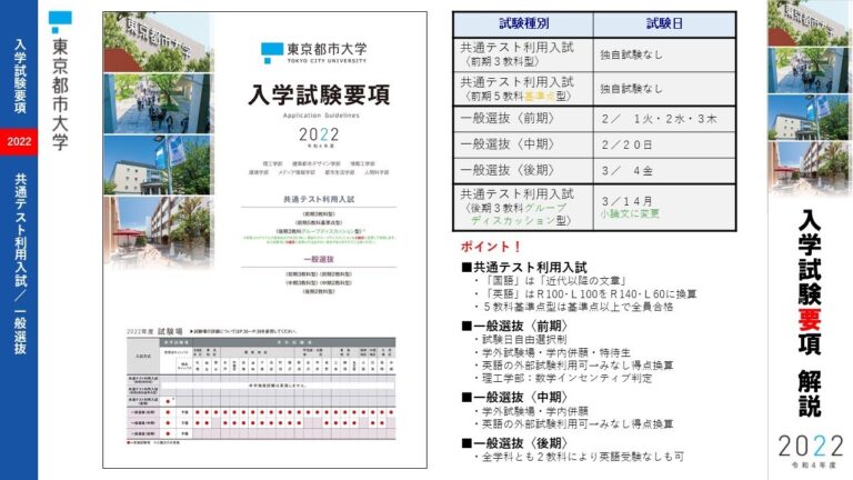 東京の都市大学受験票の重要性と対策