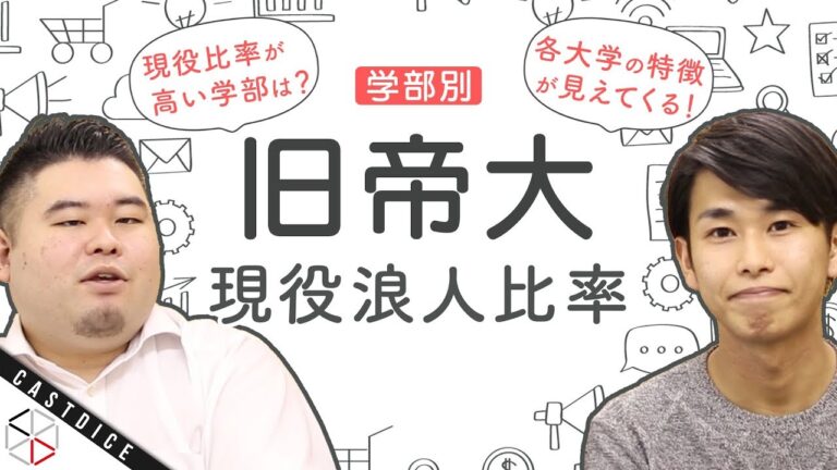 京大浪人率の分析と影響