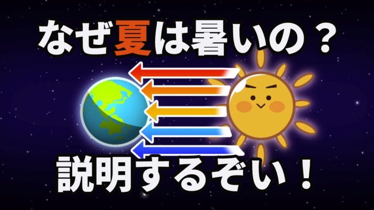 夏の暑さと冬の寒さの関係