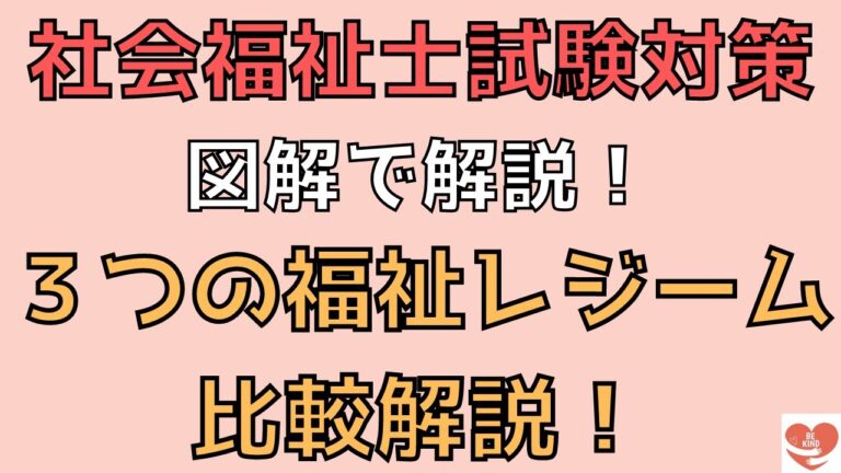 自由主義の新たなレジーム探求