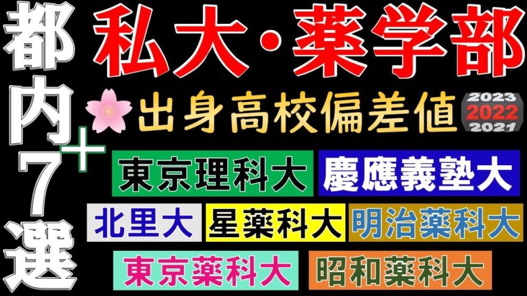 千葉大学薬学部出身高校の選び方