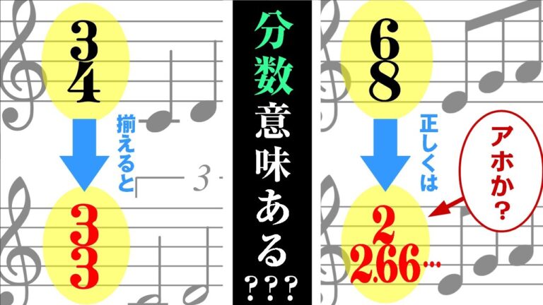 三分の一表記の正しい使い方と注意点