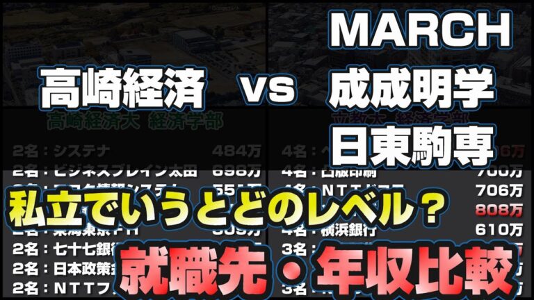高崎経済大学の就職先ガイド