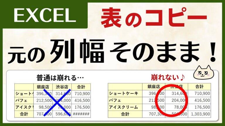 エクセルで表をそのままコピーする方法