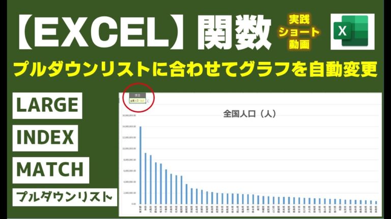 エクセルグラフの切り替えテクニック