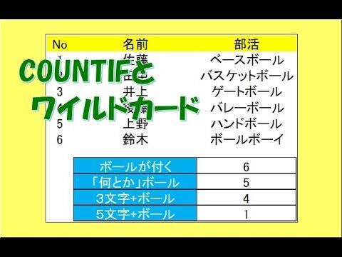 COUNTIF関数と正規表現の活用法