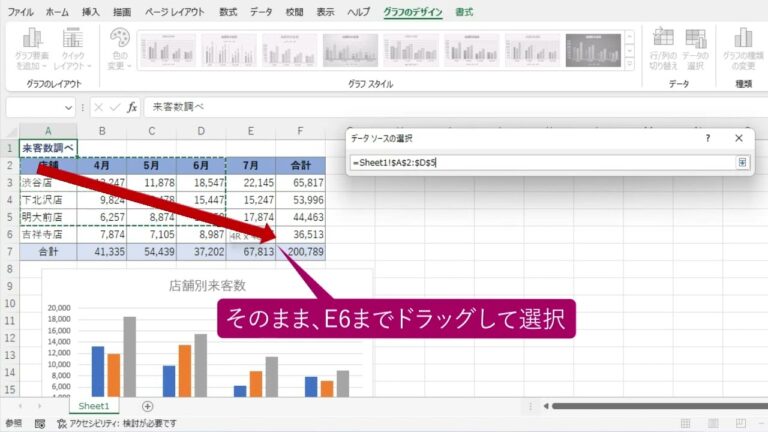 エクセルでグラフのデータ範囲を変更する方法
