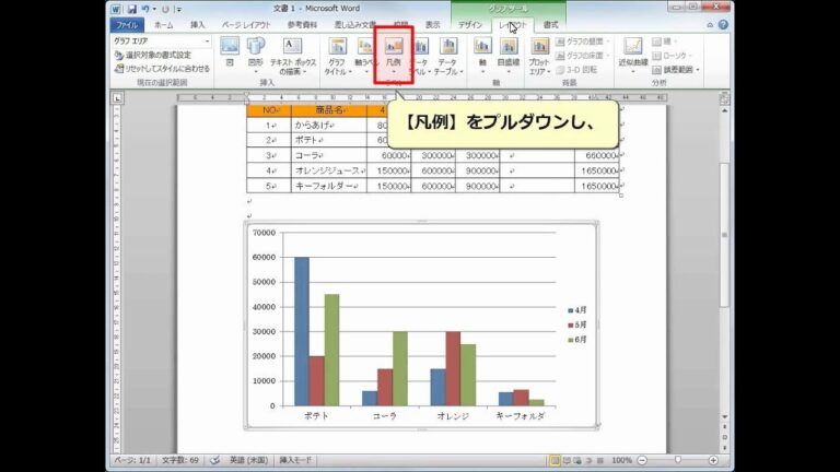 エクセルグラフの凡例位置を最適化する方法