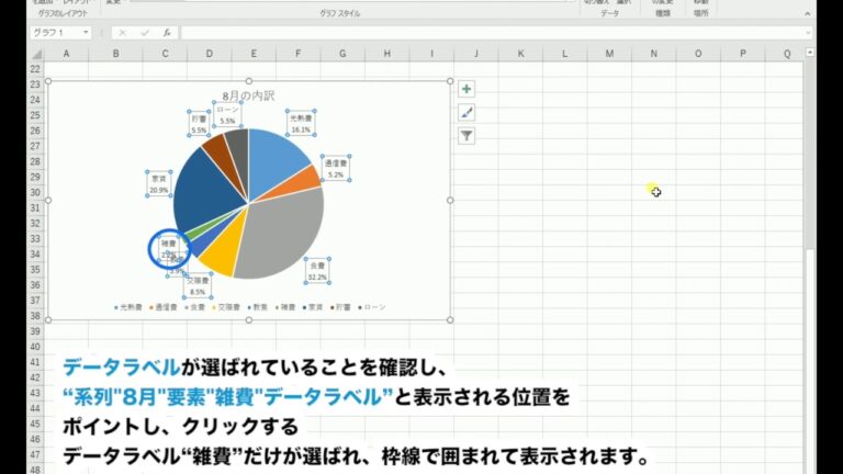 エクセルのグラフにラベルを追加する方法