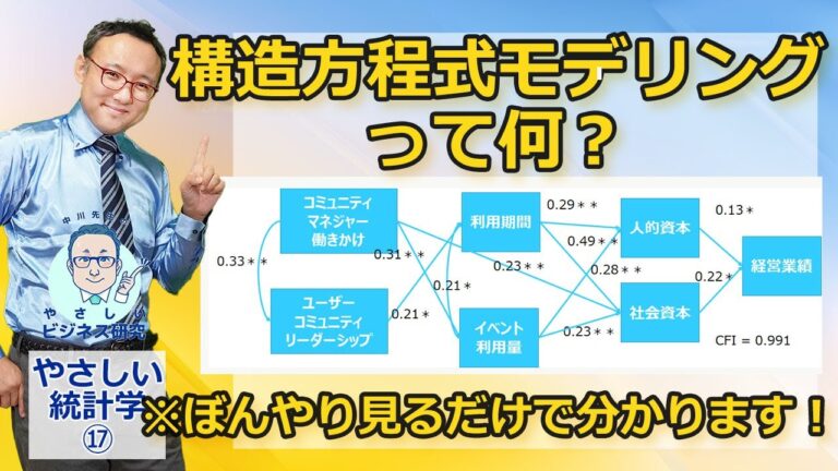 統計手法のための効果的なチャート図ガイド