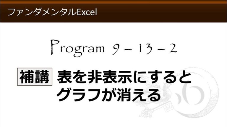 エクセルのグラフが消える原因と対処法