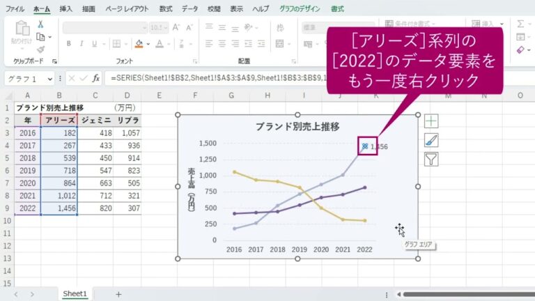 エクセルでグラフの系列名を表示する方法