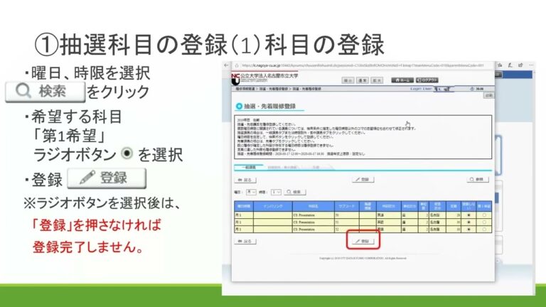 学務情報システムの革新：名市大の取り組み