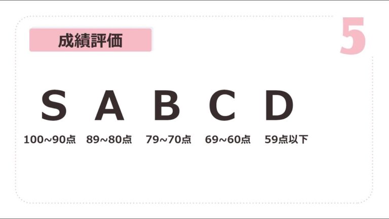 GPAの最高値を目指す方法