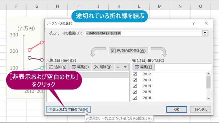 エクセルで線グラフが表示されない問題の解決法