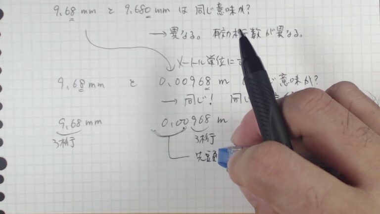 意味のある3桁の数字の魅力