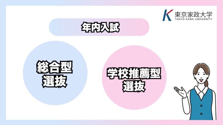 学習院大学アドミッションセンターの魅力と機能