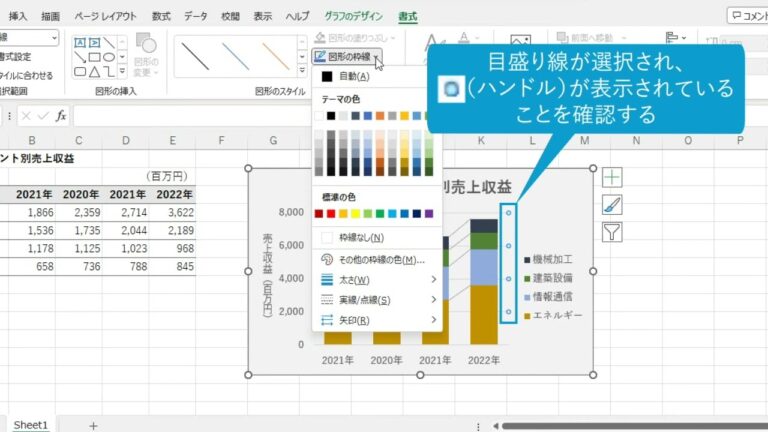 Excelでグラフの縦軸を変更する方法