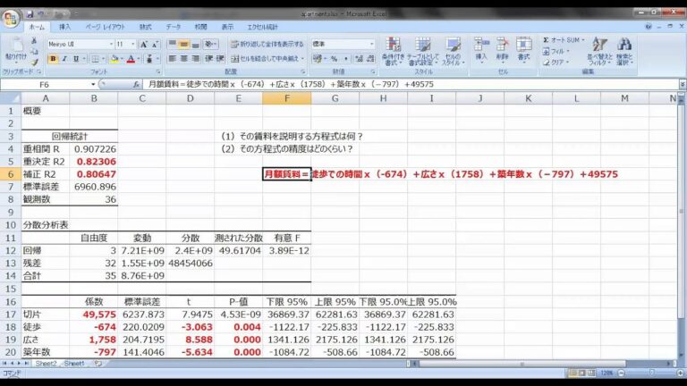 重回帰分析の基礎と応用