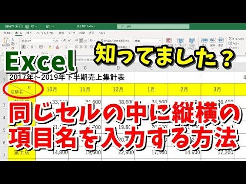 エクセルでセル内にセルを挿入する方法