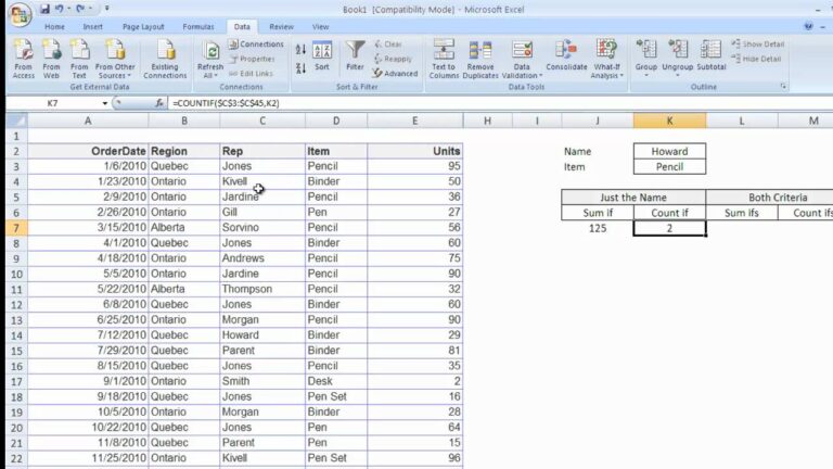 SUMIFとCOUNTIFの効果的な組み合わせ活用法