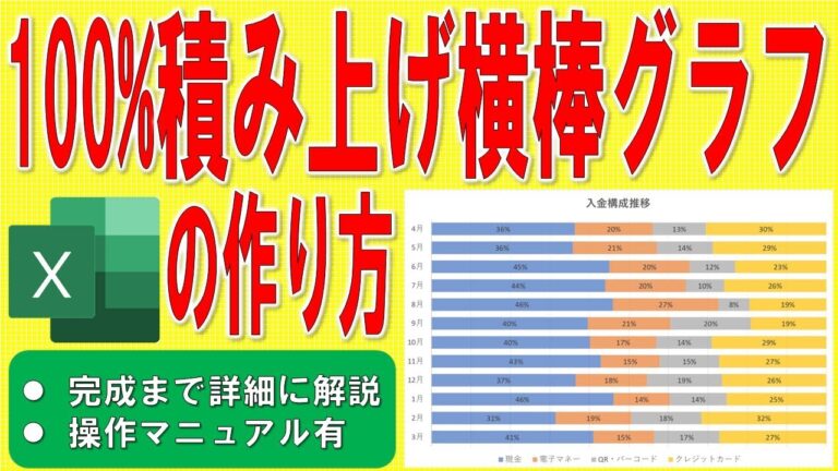 エクセルでの帯グラフ作成方法