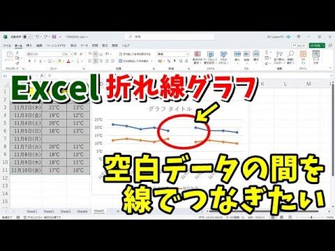 Excelグラフの空白を無視する方法