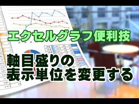 Excelグラフの縦軸単位設定ガイド