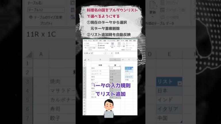 Excelのプルダウンリストで重複を排除する方法