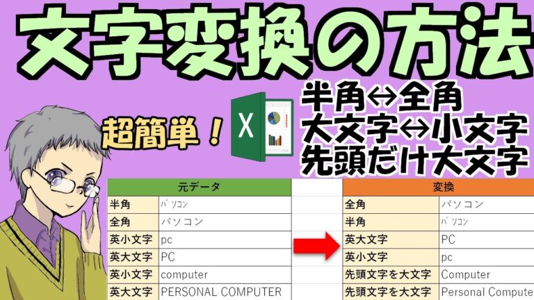エクセルで小文字・大文字・カタカナ変換を簡単に行う方法