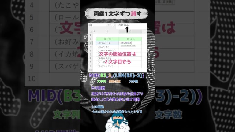 エクセルで文字を消す関数の使い方