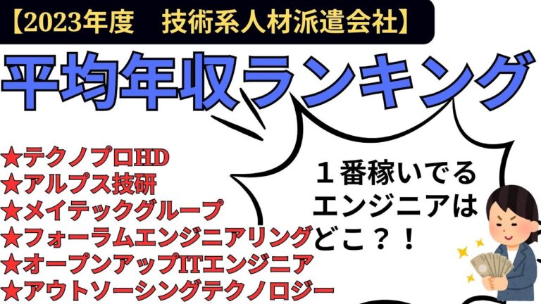 大手アウトソーシング企業ランキング