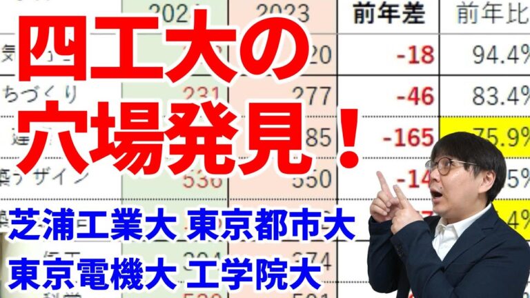 工学部大学の効率的なスケジュール管理法