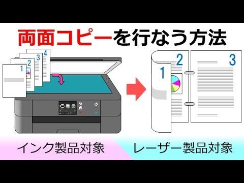 両面コピーの向き最適化ガイド