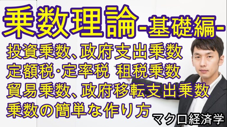投資の乗数計算方法ガイド