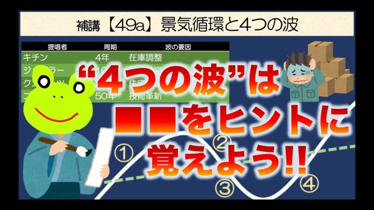 景気変動の波を読み解く