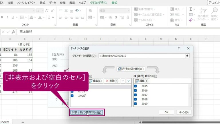 エクセルで折れ線グラフの途切れを解消する方法