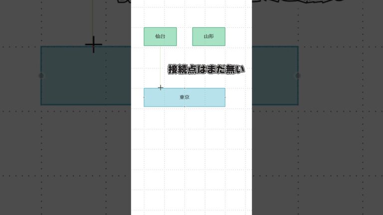 PowerPointオンラインでの画像接続問題解決法